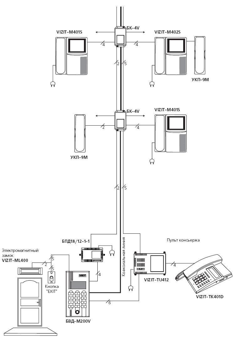 Домофон vizit схема подключения