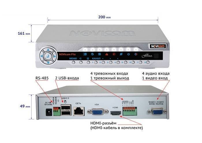 гибридный цифровой видеорегистратор hitron system dvr